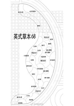 为什么要昵称呢采集到园林相关技术