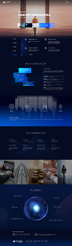 林阿丙采集到网页设计