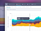 Stacked Chart Close Up saas app ui dashboard charts