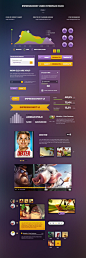 Impressionist User Interface Pack on the Behance Network