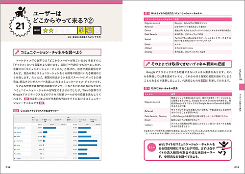 [米田/主动设计整理]紙面のキャプチャ