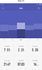 小米手环智能手环——小米手机官网