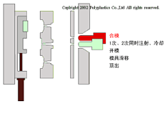 一碗清汤面采集到模具