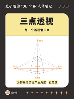 smartsang采集到教程