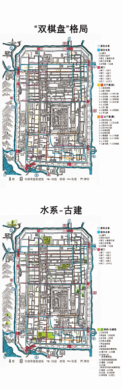 铭为采集到A 城市