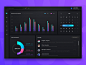 Dashboard Projects 04