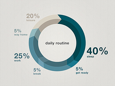 daily-routine