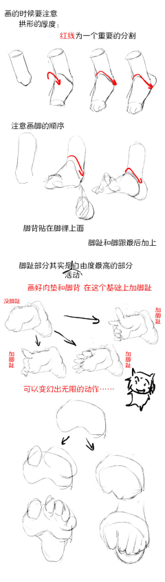 ぐ開s懂了采集到教程类