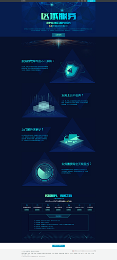 YOYO工作室采集到网页设计