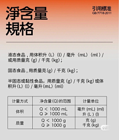 Luv(sic_)_Pt_3采集到平面丨包装设计