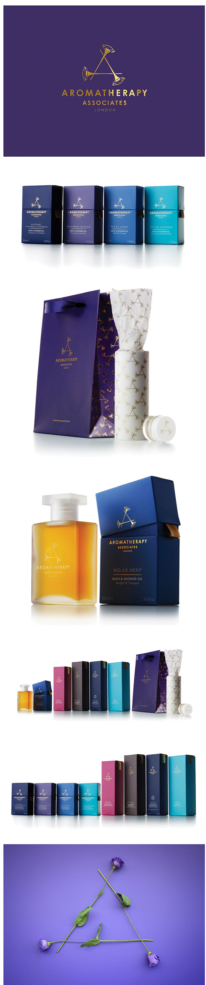 Aromatherapy Associa...