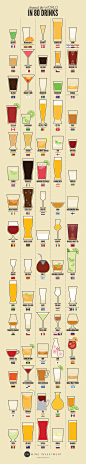 Around the World in 80 Drinks Infographic