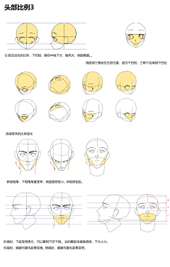 耿大爷采集到人体