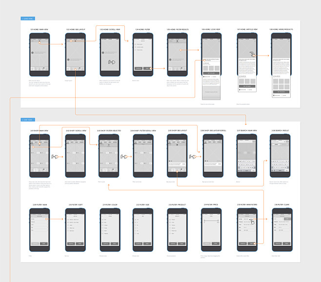 Wireframes