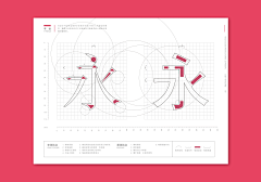 UI设计师—周晓烽采集到Font Design