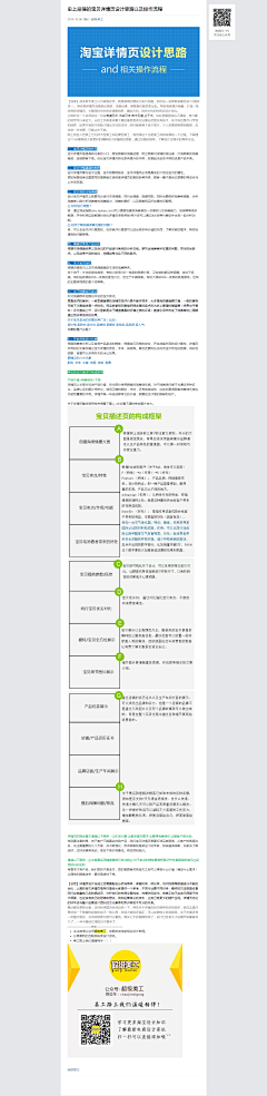 心如空城采集到教程