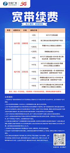 遗落の城づ采集到长图