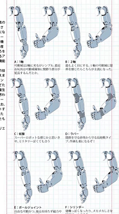 雲少卿采集到机器人