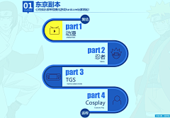 三线采集到活动易拉宝