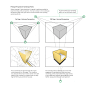 Sketch Tutorials : Quickly and clearly communicating ideas is a core skill of an industrial designer. Included are tutorials to help up your ID sketching skills.