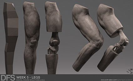 Scott Eaton-#ZBrush#...