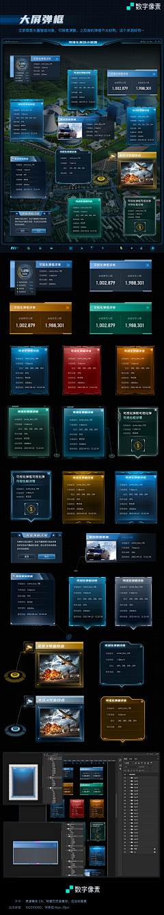 不好改名字采集到大屏可视化——弹窗