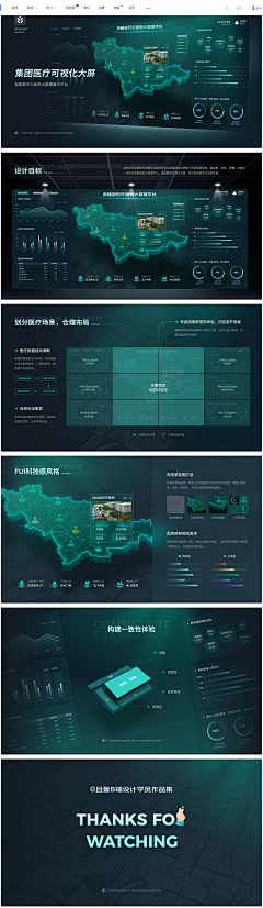 拾月可视化设计采集到作品集包装参考