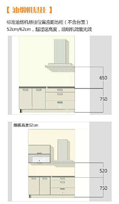 俾d设计淋法叻采集到资料