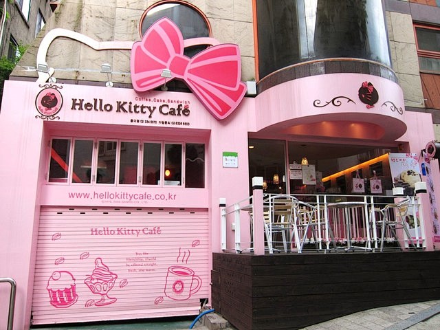 每周品牌学习83(Hello Kitty...