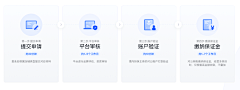 盐罐采集到Web_design