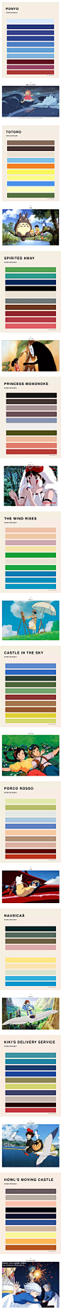 #加点灵感# 像彩虹糖一样的宫崎骏电影海报配色，很喜欢。