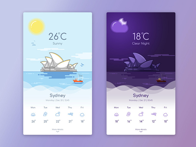 Sydney weather app