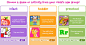 Online Learning Games from Fisher Price