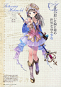 Atelier Rorona & Totori Art Book