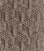 Great knitting stitch pattern.针织服饰  针织细节