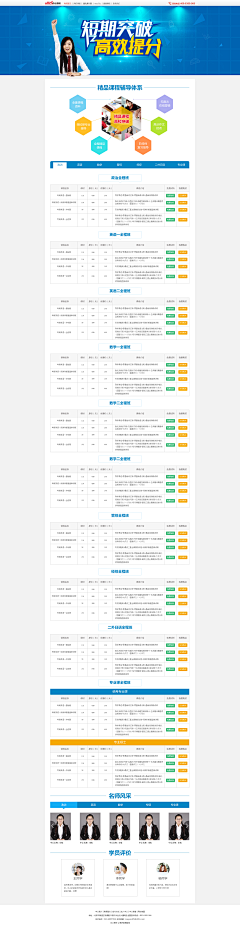 天然小二胖采集到教育