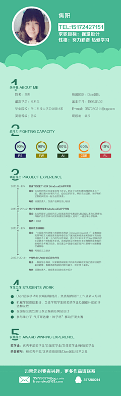 闹腾的小情绪采集到个人简历