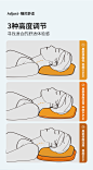 枕头护颈椎助睡眠颈椎枕专用慢回弹失眠可调节侧睡记忆棉美容枕头-tmall.com天猫