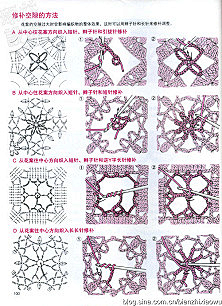 ★娟子★采集到手工-钩针