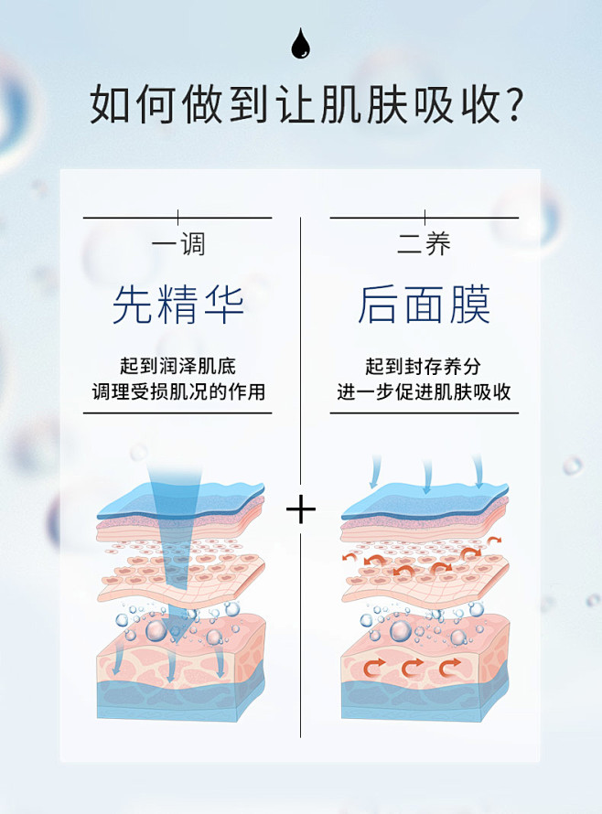 柏卡姿VC童颜肌原液面膜套盒 清洁保湿补...