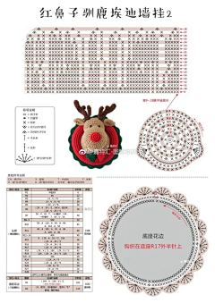 解清尘采集到钩针