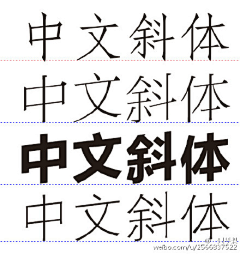 zhangqq040225采集到字体