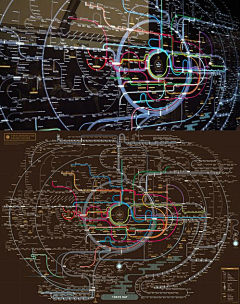 蜜豆色的板栗君采集到地图