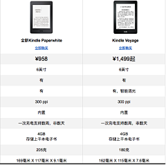 麒麒Kikki采集到ebook reader-电纸书