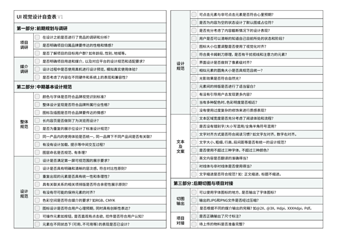 前端开发自查表