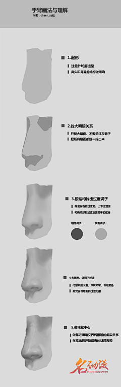 邵九斤采集到xx画法