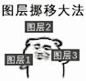 关于ps表情包