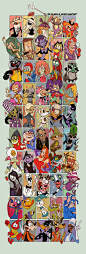 Can You Guess All Characters 2 by ~Themrock on deviantART