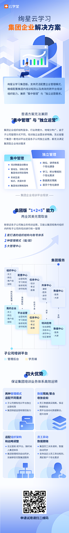 猫咪军团采集到B活动页-蓝色