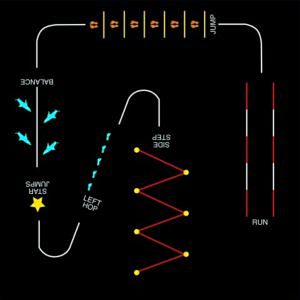 Fitness Markings By ...